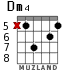 Dm4 para guitarra - versión 2