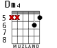 Dm4 para guitarra - versión 1