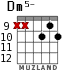Dm5- para guitarra - versión 4