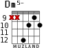 Dm5- para guitarra - versión 5