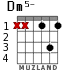 Dm5- para guitarra