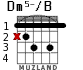 Dm5-/B para guitarra - versión 2