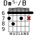 Dm5-/B para guitarra - versión 3