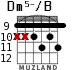 Dm5-/B para guitarra - versión 4