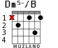 Dm5-/B para guitarra - versión 1