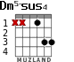 Dm5-sus4 para guitarra - versión 2