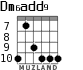 Dm6add9 para guitarra - versión 2