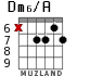 Dm6/A para guitarra - versión 5
