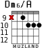 Dm6/A para guitarra - versión 6
