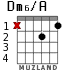 Dm6/A para guitarra