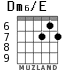Dm6/E para guitarra - versión 6