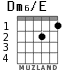 Dm6/E para guitarra