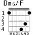 Dm6/F para guitarra - versión 3