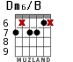 Dm6/B para guitarra - versión 5