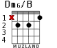 Dm6/B para guitarra