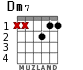 Dm7 para guitarra - versión 1