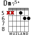 Dm75+ para guitarra - versión 5