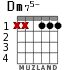 Dm75- para guitarra - versión 1