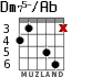 Dm75-/Ab para guitarra - versión 2
