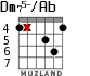 Dm75-/Ab para guitarra - versión 3