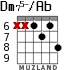 Dm75-/Ab para guitarra - versión 4