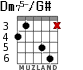 Dm75-/G# para guitarra - versión 2