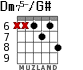 Dm75-/G# para guitarra - versión 4