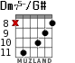 Dm75-/G# para guitarra - versión 5