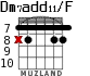Dm7add11/F para guitarra - versión 2