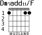 Dm7add11/F para guitarra - versión 1