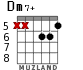 Dm7+ para guitarra - versión 3
