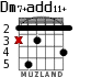 Dm7+add11+ para guitarra - versión 2