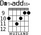 Dm7+add11+ para guitarra - versión 4