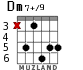 Dm7+/9 para guitarra - versión 2