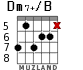 Dm7+/B para guitarra - versión 3