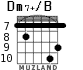 Dm7+/B para guitarra - versión 5