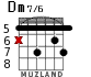 Dm7/6 para guitarra