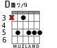 Dm7/9 para guitarra - versión 2