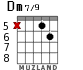 Dm7/9 para guitarra - versión 3