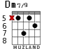Dm7/9 para guitarra - versión 1