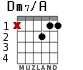Dm7/A para guitarra