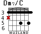Dm7/C para guitarra - versión 2