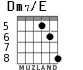 Dm7/E para guitarra - versión 3