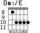 Dm7/E para guitarra - versión 5