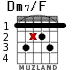 Dm7/F para guitarra - versión 2