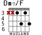 Dm7/F para guitarra - versión 4