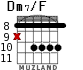 Dm7/F para guitarra - versión 5