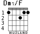 Dm7/F para guitarra - versión 1