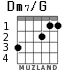 Dm7/G para guitarra
