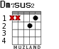 Dm7sus2 para guitarra - versión 1